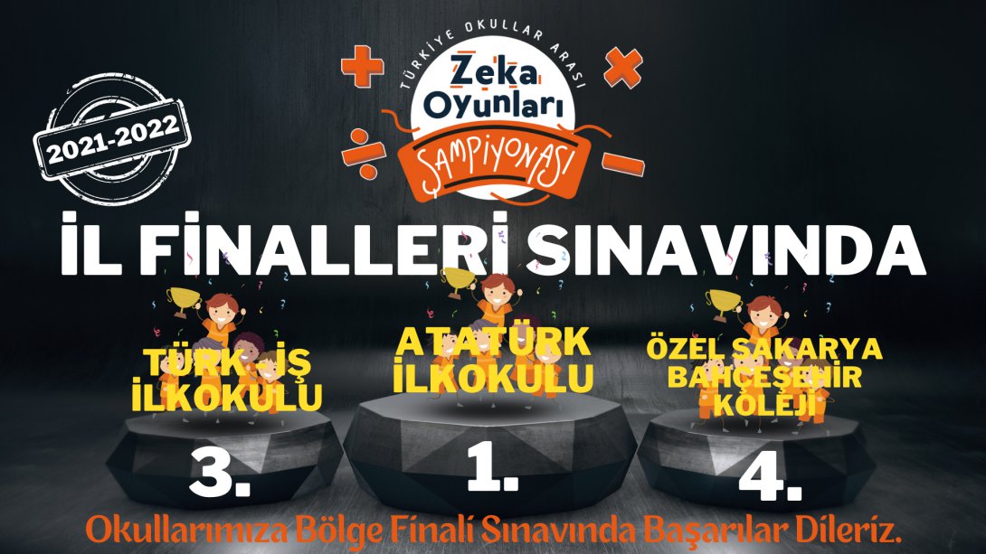 2021-2022 Türkiye Okullar Arası Zeka Oyunları Şampiyonası İl Finalleri Sınavı