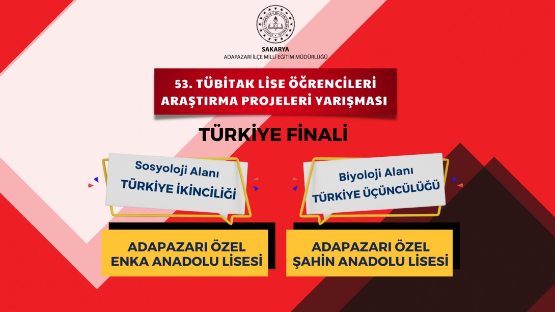 53. TÜBİTAK Lise Öğrencileri Araştırma Projeleri Yarışması Türkiye Finali Ödülleri